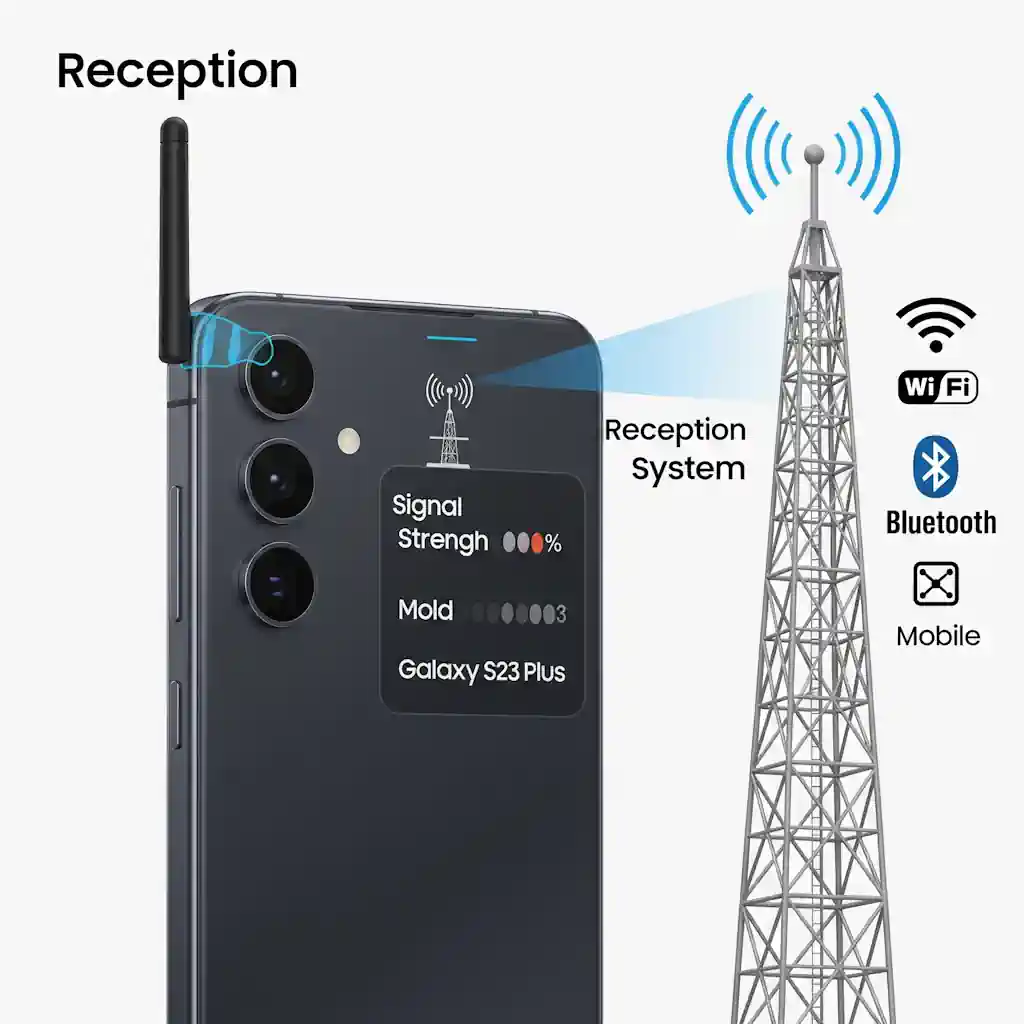 آنتن دهی گوشی سامسونگ مدل پلاس Galaxy S23